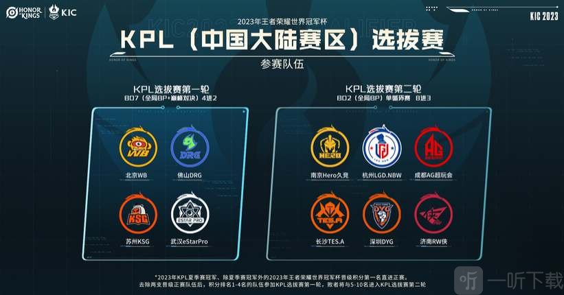 然打法完全 然打法完全