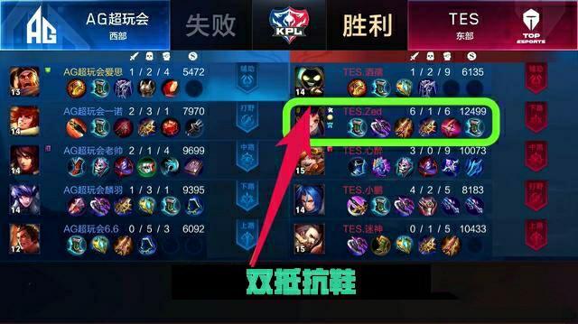 赛证明自己 赛证明自己